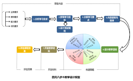 微信截圖_20170621113156.png